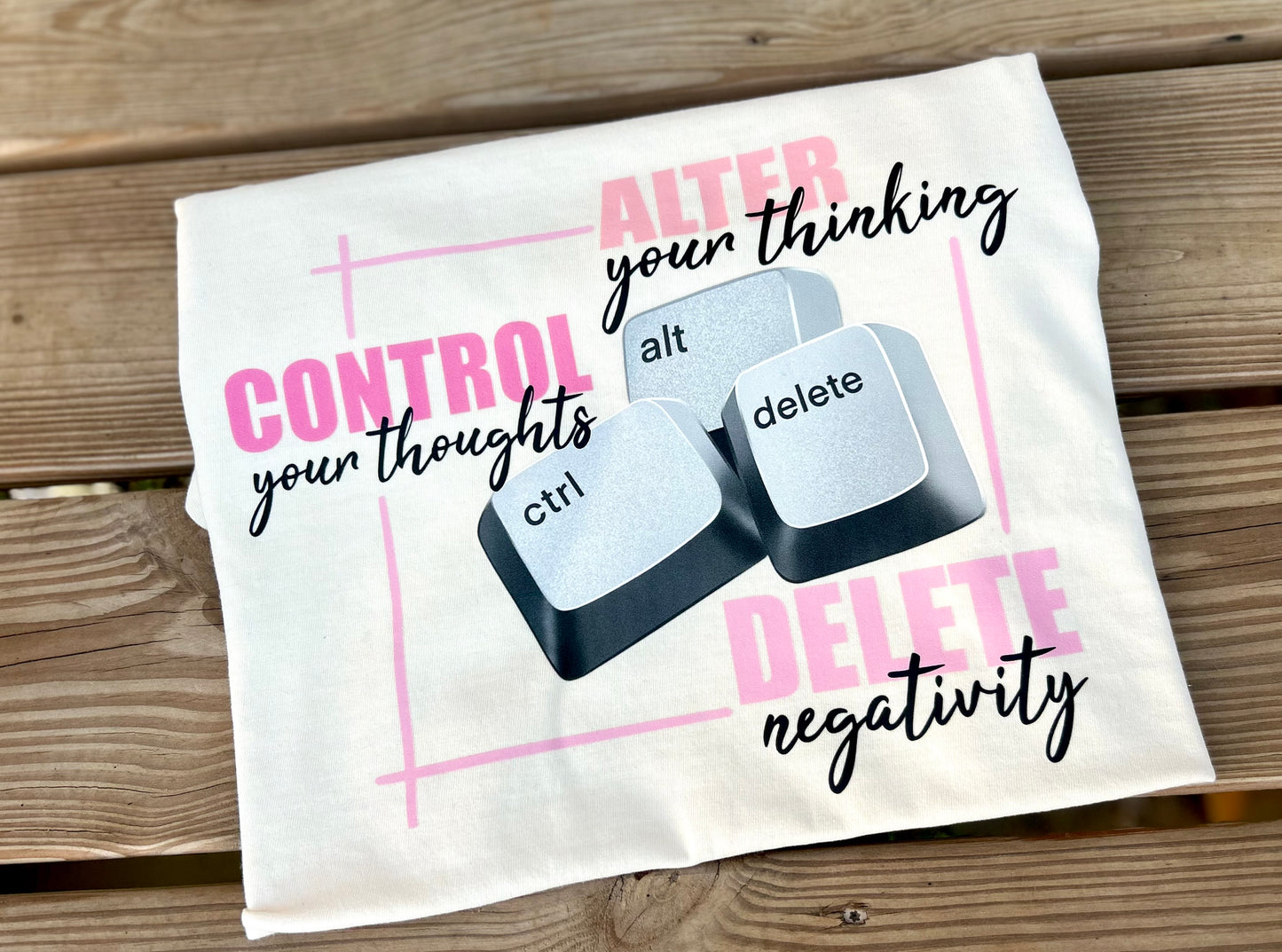 Ctrl -Alt-Delete