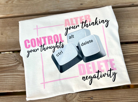 Ctrl -Alt-Delete